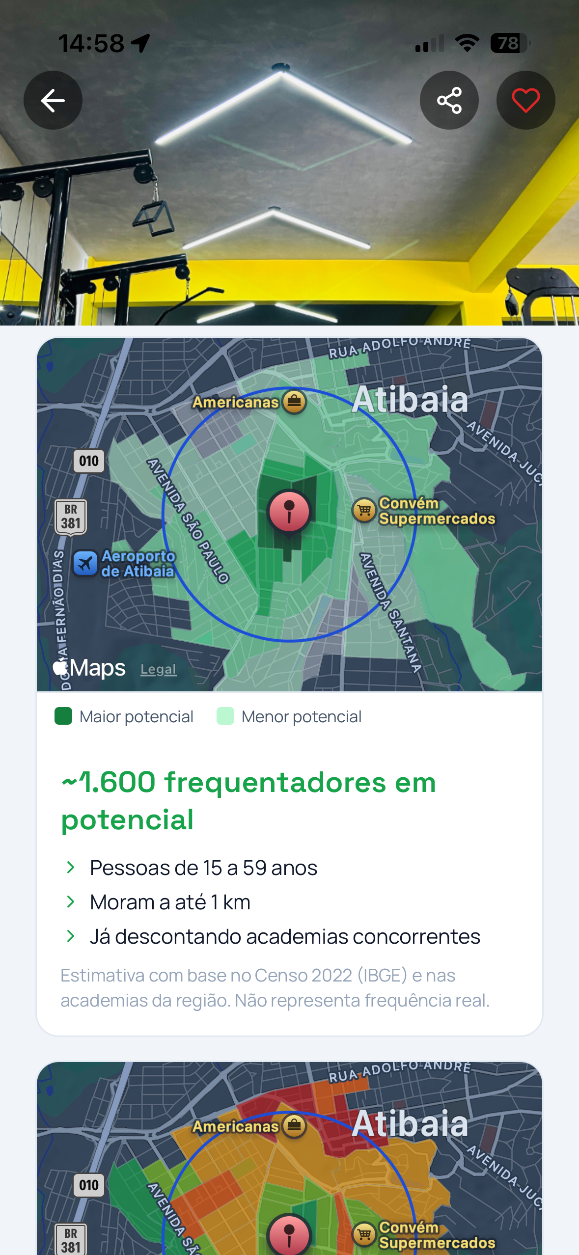 Conheça o público da academia antes de escolher